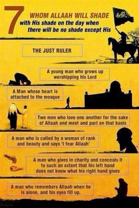 7 Those In Allahs Shade Islam Facts Islam Learn Islam