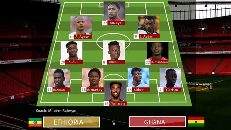 2022 World Cup Ghana S Potential Xi Is Loaded With Quality Aria Art