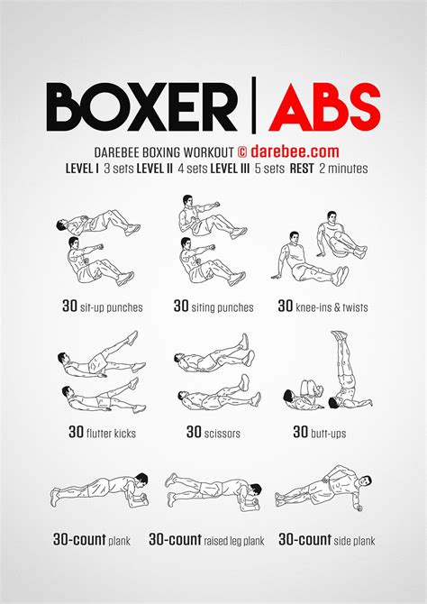 Boxer Abs Workout Boxing Workout Abs Workout Workout Routine