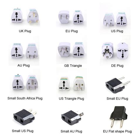 The most common types of plugs. Universal Travel Charger International Plug Adaptor 2 3 ...