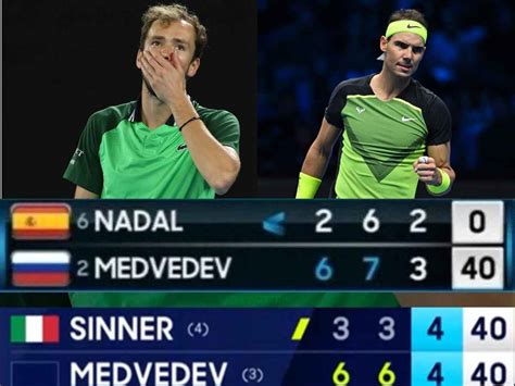 Daniil Medvedevs Heartbreaking 2022 Australian Open Video Resurfaces