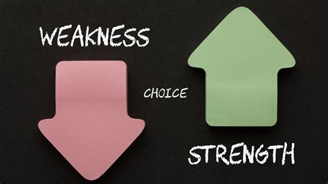 How To Turn Weaknesses Into Strengths Success Starts Within