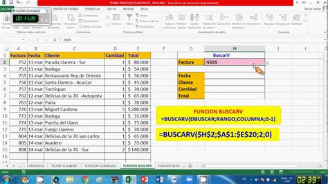 Funcion Buscarv Excel Youtube