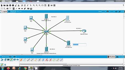 Cisco Packet Tracer Domain Name System And Dynamic Host Configuration