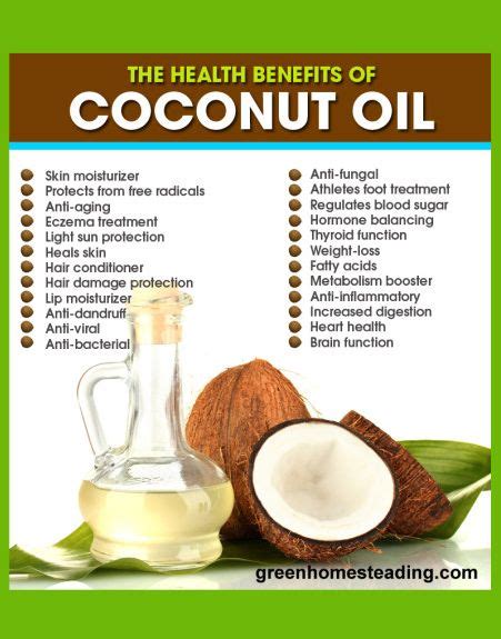 Benefits Of Coconut Oil On Skin Benefits Of Coconut Oil For Midlife