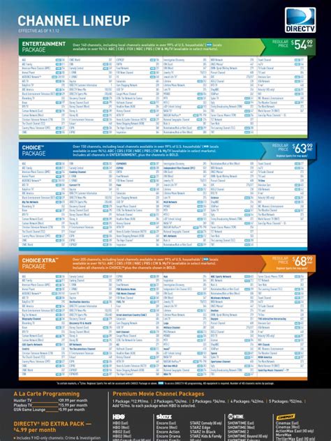 Directv Channel List Printable Customize And Print