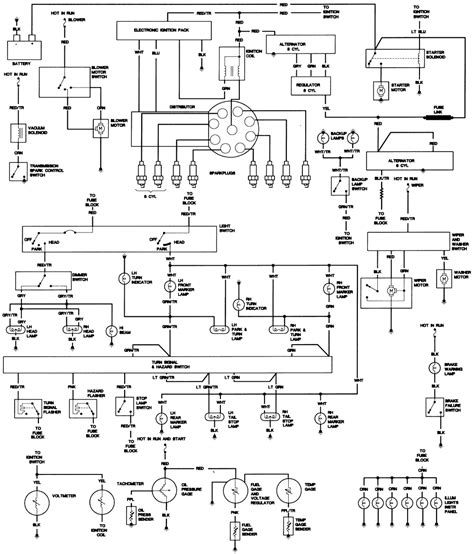 1986 cj/scrambler chasis 1 of 2. Cj7 Tail Light Wiring Diagram - Wiring Diagram