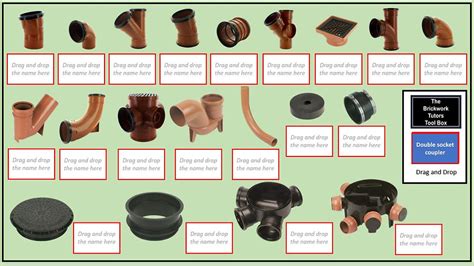 Identification Of Drainage Fittings And Components