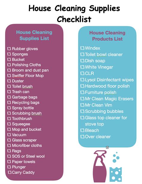 House Cleaning Supplies Checklist Millennial Homeowner