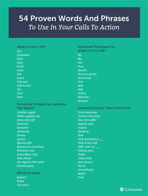 How To Write A Call To Action With 54 Words 6 Examples