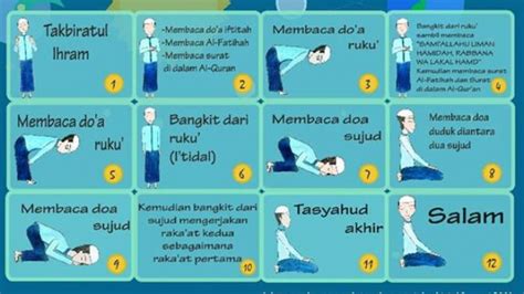 Tata Cara Sholat Tahajud Dan Bacaannya Beserta Gambarnya Lengkap