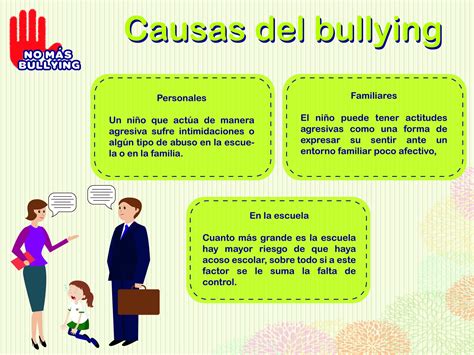 No más Bullying on Twitter Algunas de las principales causas para que
