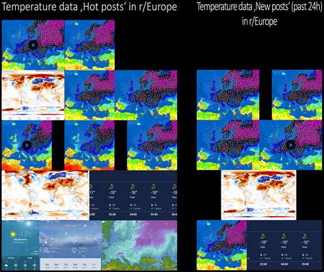 The year r/Europe became r/Weather : r/europe