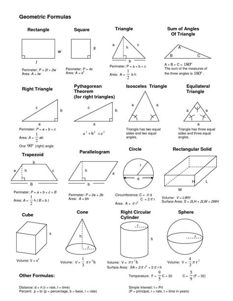 Geometry Formulas Engineering Infinity Facebook