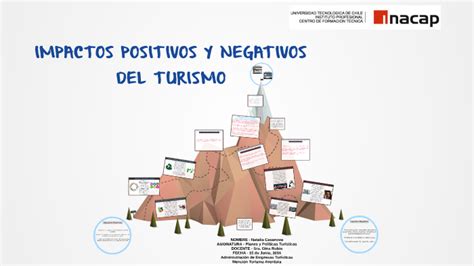 Introducci N Al Turismo Aspectos Positivos Y Negativos Del Turismo