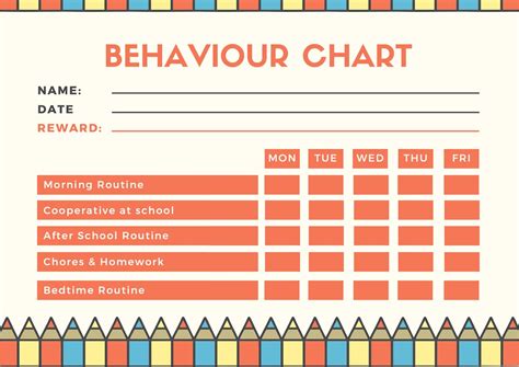 Adhdodd Behaviour Chart Printable Etsy