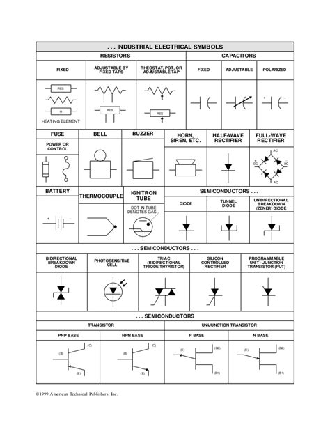 Terms in this set (87). Household Wiring Diagram Symbols