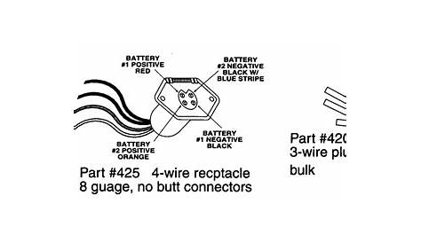24 Volt Trolling Motor Wiring Diagram | Cadician's Blog