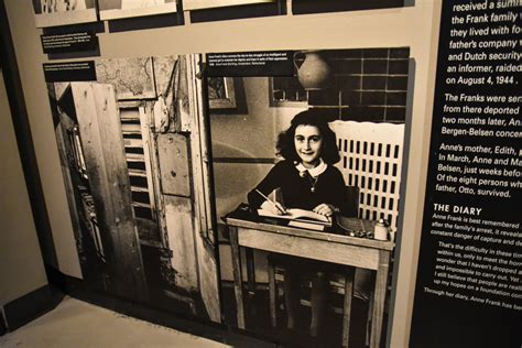Exploring The Timeline Of Anne Franks Hiding During The Nazi