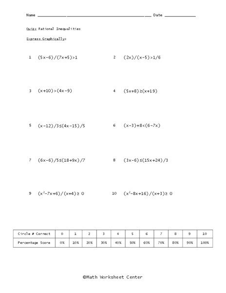 Solving Inequalities With Rational Numbers Worksheet