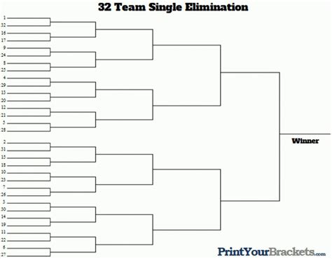 Single And Double Elimination Tournament Bracket Creator Excel Free