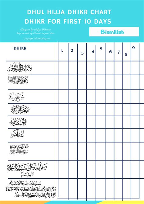 Eid Ul Adha 2021 Namaz Timing In Lahore Zohal