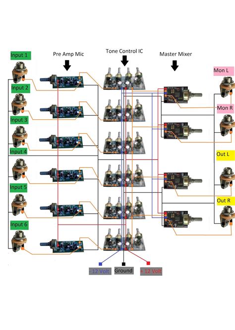 We did not find results for: Haryo Toms: Membuat Mixer Audio (Versi simple)