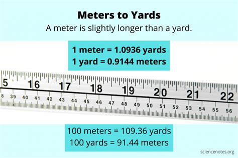 Meters To Yards Easy Length Conversion