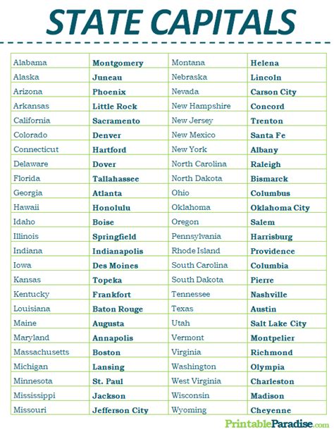 States And Capitals Printable List