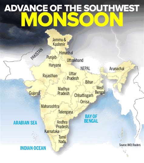 Infographic How The Monsoon Will Advance Over India This Year Times