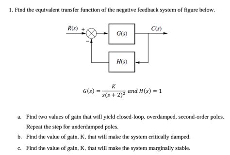 Find The Equivalent Transfer Function Of Studyx