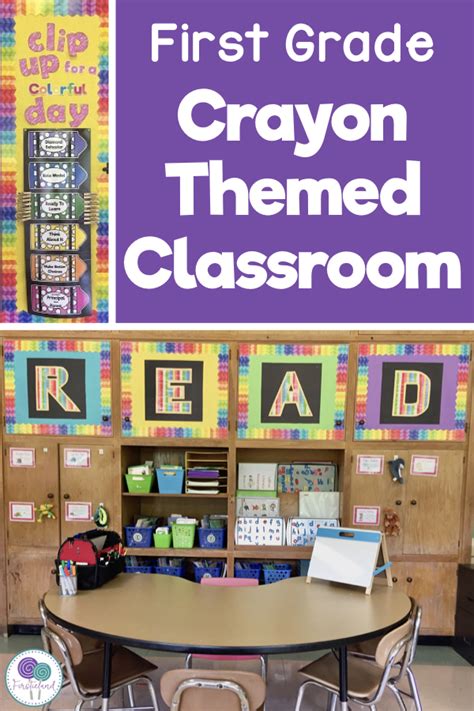 Crayon Themed Classroom Ideas For First Grade Firstieland
