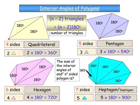 Each Of The Interior Angles Of A Regular Polygon Is 140° Calculate The