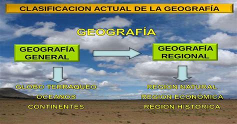 Clasificacion Actual De La GeografÍa GeografÍa · GeografÍa General