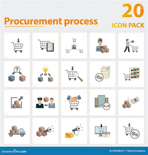 Procurement Process Icon Set Collection Of Simple Elements Such As The