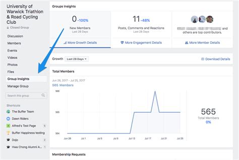 Recently, companies have taken advantage of. The Complete Guide to Facebook Groups: How to Create a ...