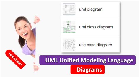Uml Unified Modeling Language Uml Unified Modeling Language