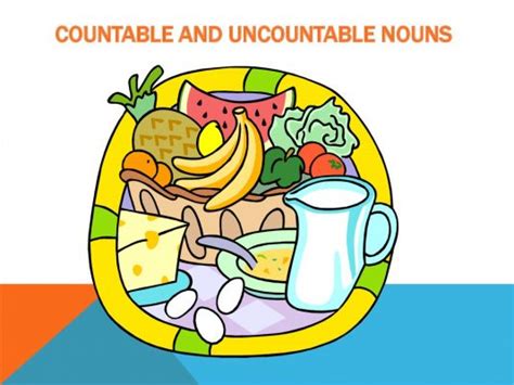 Countable And Uncountable Nouns Table