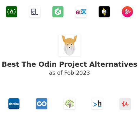 The Odin Project Alternatives In 2021 Community Voted On Saashub