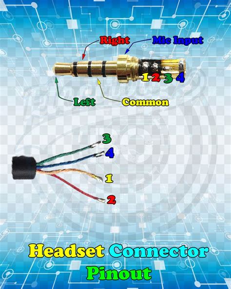 4 Pin Headset Wiring Diagram