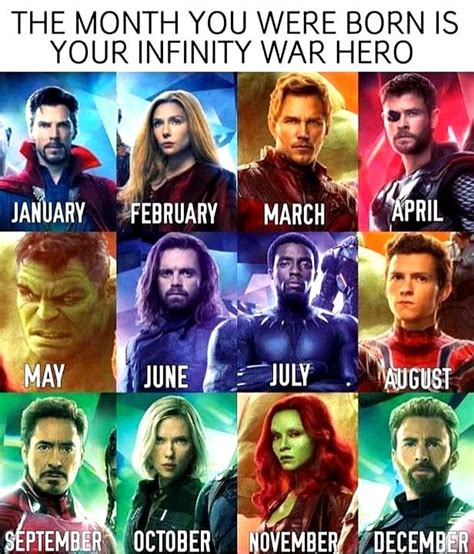 We can all agree that most of our worlds wouldn't be the same without the invasion of the marvel comic universe, especially in theaters, over these years. Marvel Memes Hilarious Thor #cool in 2020 | Avengers ...