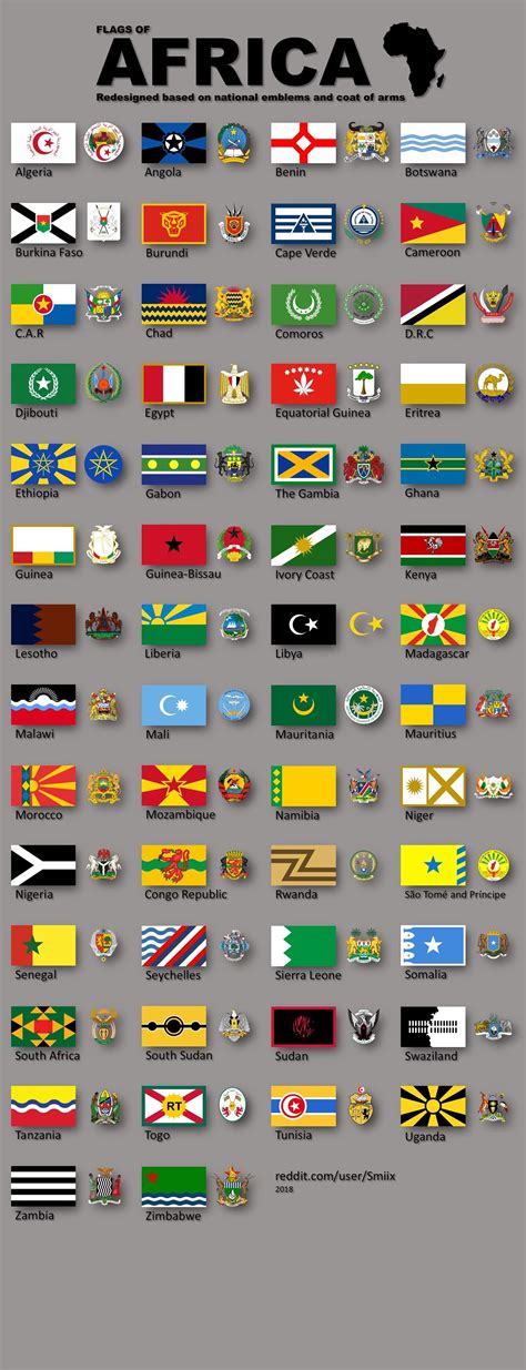 All Flags Of Africa Redesigned Based On National Emblems And Coat Of
