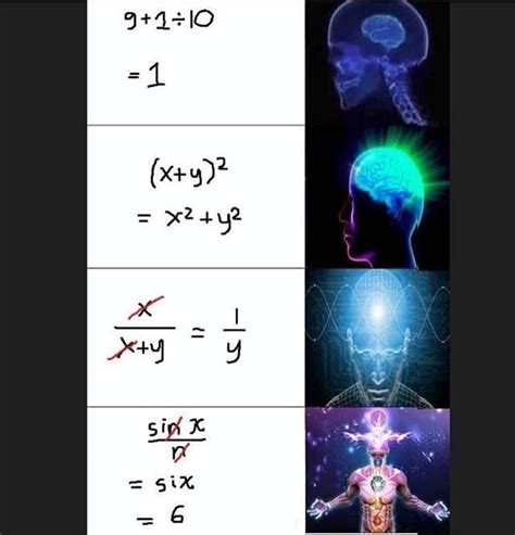 A Level Maths Memes Trend Meme