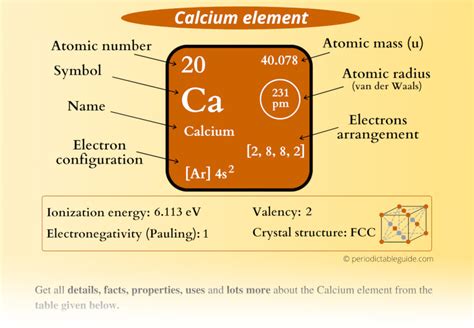 Calcium Ca Periodic Table Element Information More