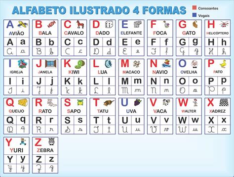 Alfabeto Portugues Completo