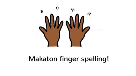 Makaton Learn The Letters Fingerspelling YouTube