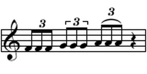 How To Count And Play Triplets In Music