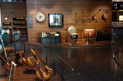 The Museum For Musical Instruments In Brussels