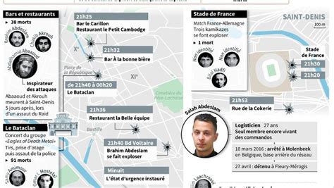 novembre un deuxième kamikaze du Stade de France identifié centrepresseaveyron fr