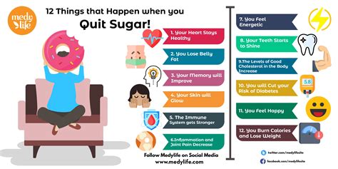 13 Things That Happen When You Quit Sugar